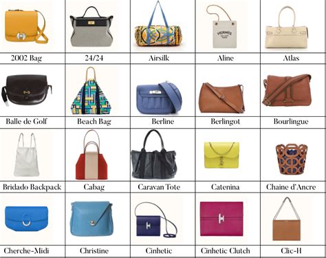 hermes sa bag|list of Hermes bags.